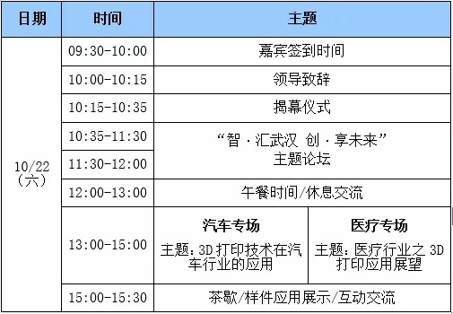 【免費報名】“震旦武漢3D打印中心”行業應用高峰論壇邀請函